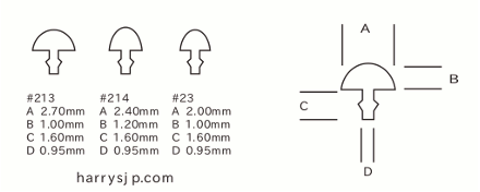 フレットのサイズ。各型番の高さや幅を図入りで説明しています。